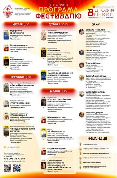 Масштабне театральне свято у Хусті: місто стане епіцентром сучасної ук