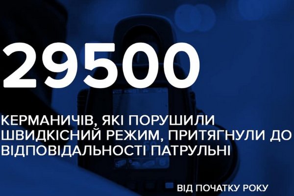 Від початку року на Закарпатті понад 29 тисяч водіїв порушили швидкісний режим