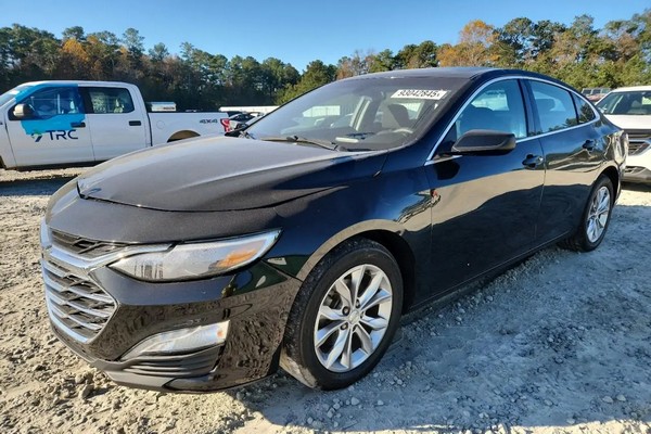 Grandcar и ответственная покупка авто в Украине