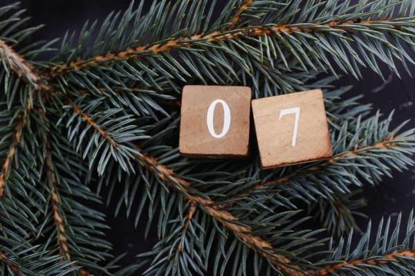 Яке сьогодні свято 7 січня